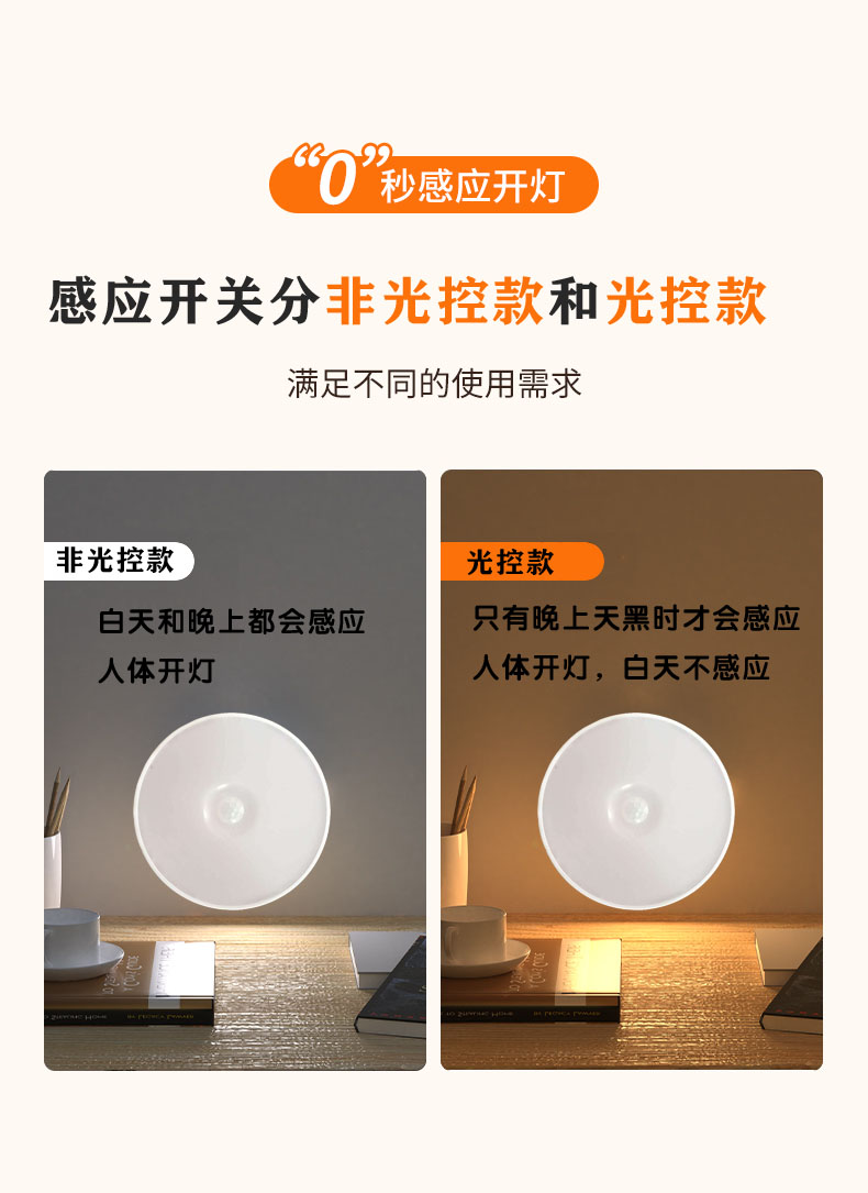 免布線人體感應(yīng)紅外遙控開關(guān)(圖11)