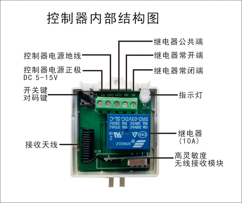 接線圖0X800.jpg
